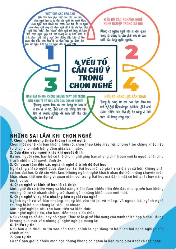 Trường Cao Đẳng Gia Lai