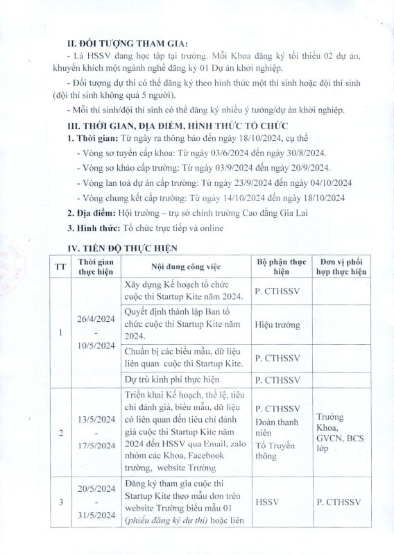 Trường Cao Đẳng Gia Lai