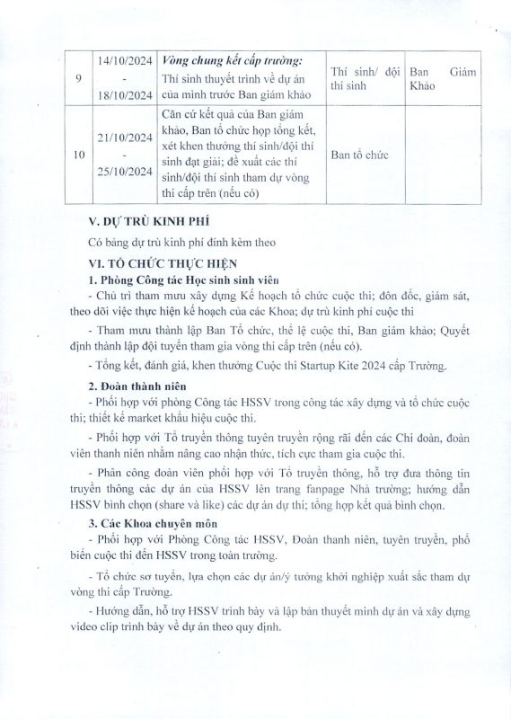 Trường Cao Đẳng Gia Lai