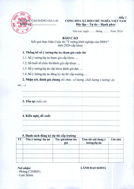 Trường Cao Đẳng Gia Lai