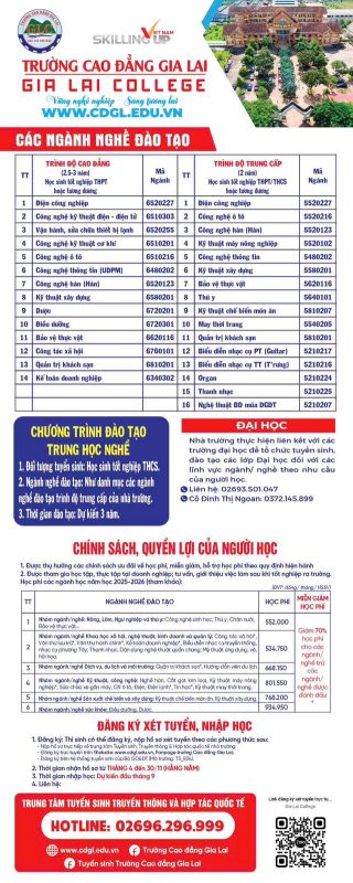 Trường Cao Đẳng Gia Lai