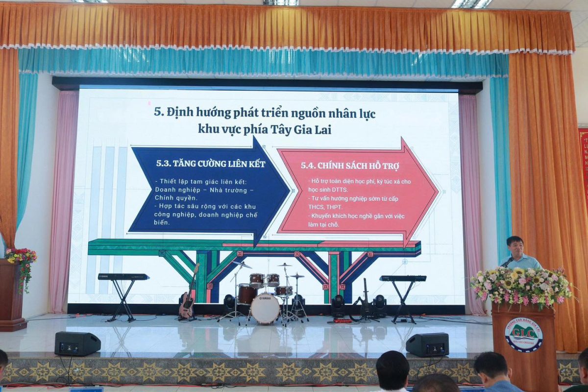 Trường Cao Đẳng Gia Lai