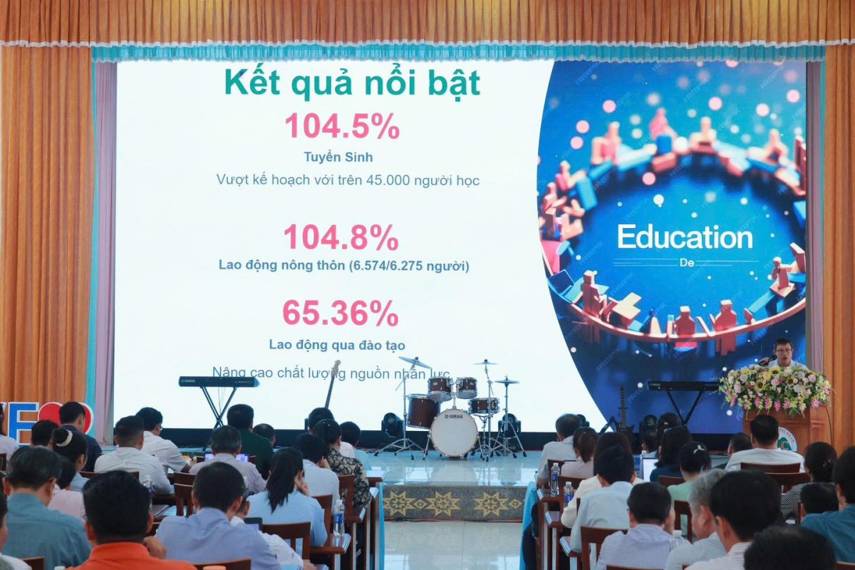 Trường Cao Đẳng Gia Lai