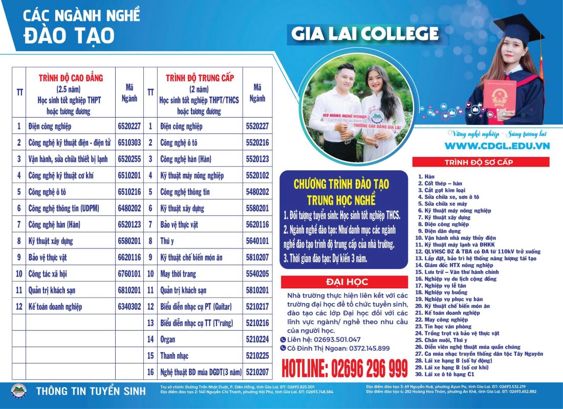 Trường Cao Đẳng Gia Lai